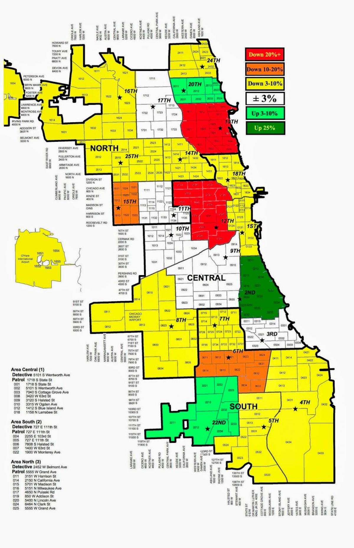 Die Polizei von Chicago crime map