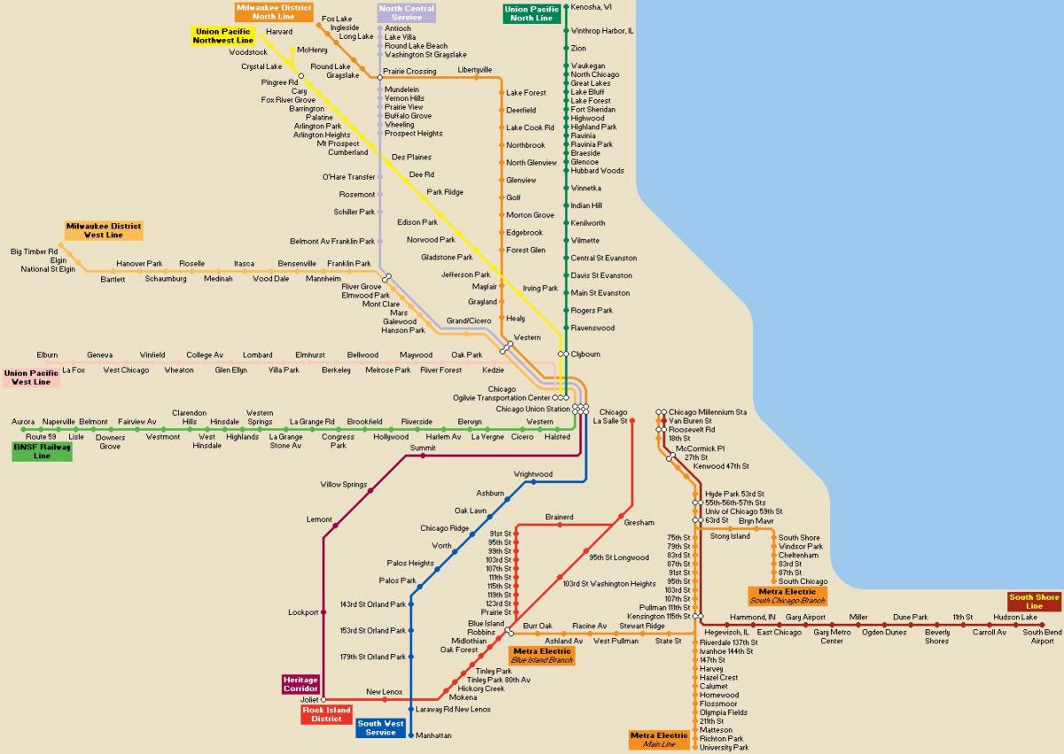 Chicago public Transport map